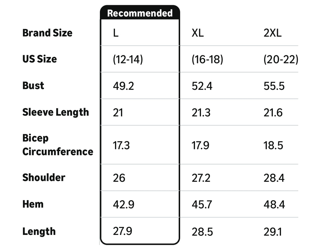 Mockneck - Customized