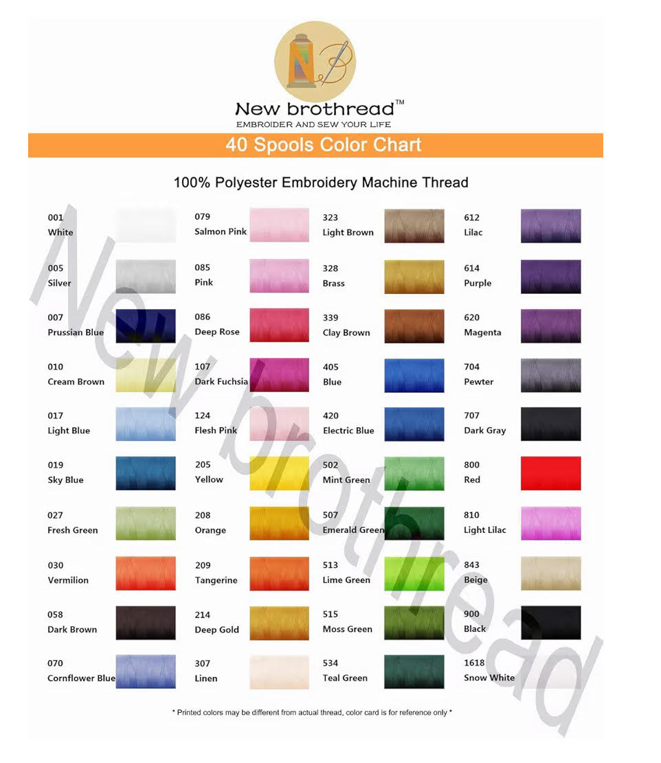 Custom Embroidered Waffle Cosmetic Pouches